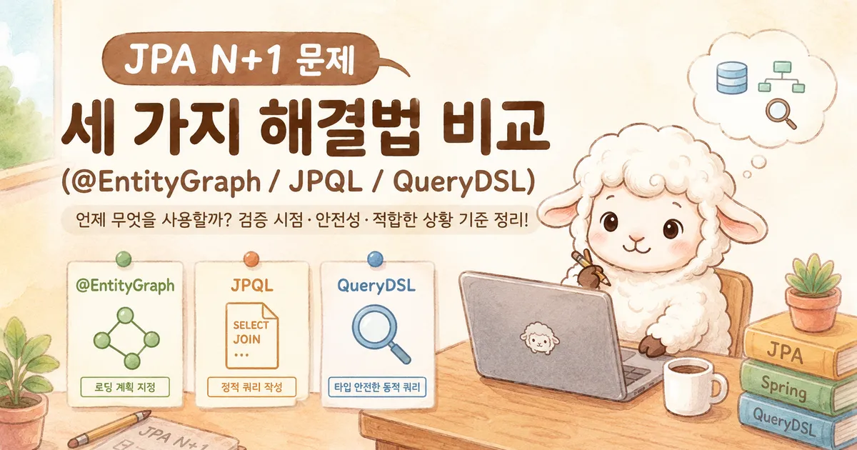 JPA N+1 문제와 세 가지 해결법 비교 (@EntityGraph / JPQL / QueryDSL)
